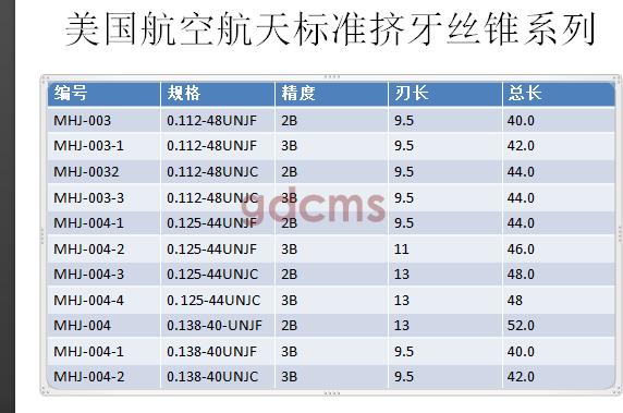 航天挤压标准0.112-0.138.png