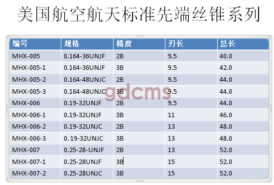 航天先端标准0.164-0.25.png